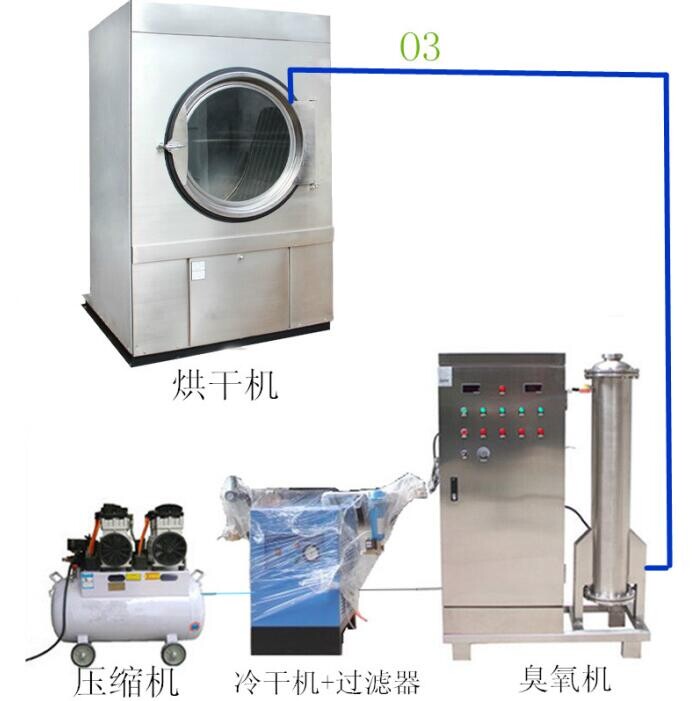 臭氧發(fā)生器200G空氣源牛仔洗水臭氧機(jī)"